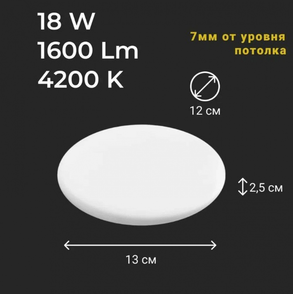 LED панель круглая EKS SKY 18W / 24W / 36W
